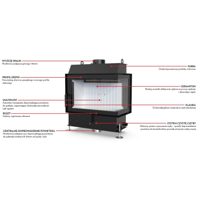 Defro Home Impuls SM BL Basic Defro Home Impuls SM BL Basic