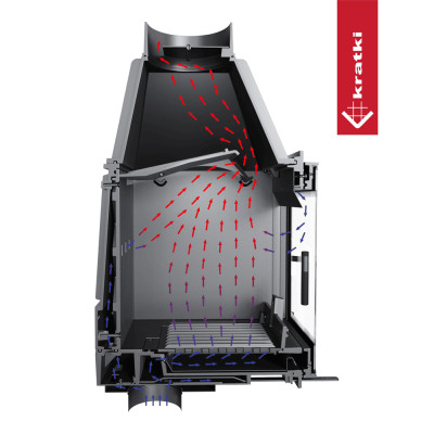 KRATKI WIKTOR 14 kW Ø 180
